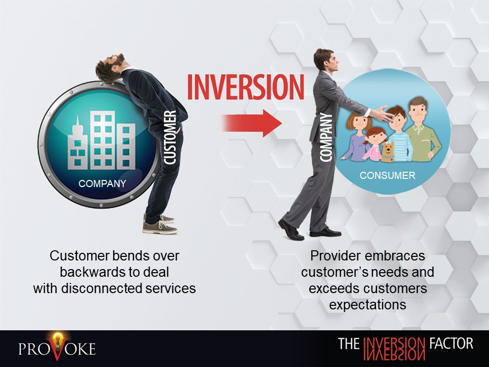 Customer to Company Inversion
